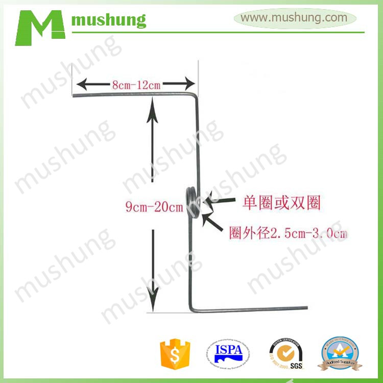 Mattress M Edge Support Spring